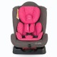 Scaun Auto MamaLove Cruise grupa 0-18 Roz