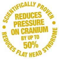 Suport protectie pentru capul bebelusilor Clevamama