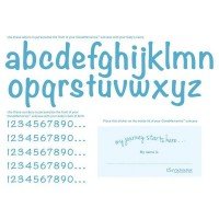 Valiza bleu cu amintiri Clevamama