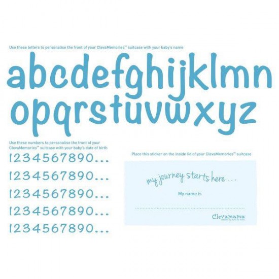 Valiza bleu cu amintiri Clevamama