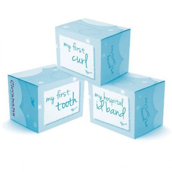 Valiza bleu cu amintiri Clevamama