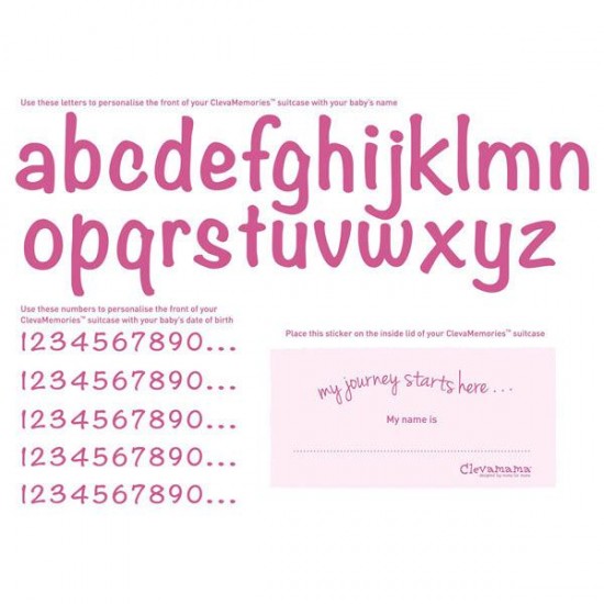 Valiza roz cu amintiri Clevamama